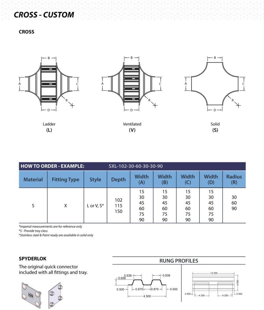Custom Cross Fitting - Steel - Ladder - Code Electric