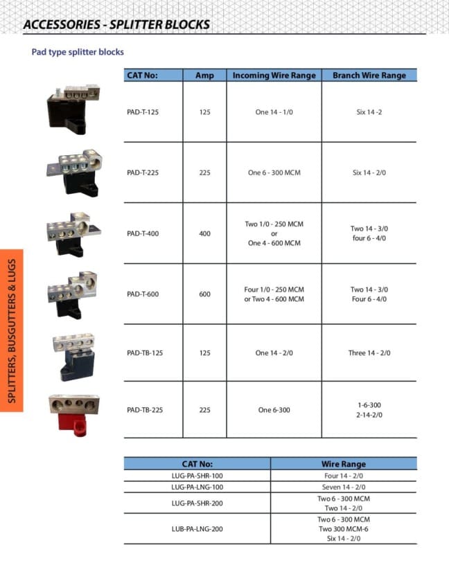 Code 62 Splitter Block Lugs & Accessories - Splitters - Code Electric